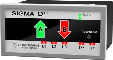 Индикатор короткого замыкания Horstmann Sigma D++